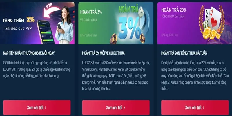 Tầm nhìn 13win nổ hũ